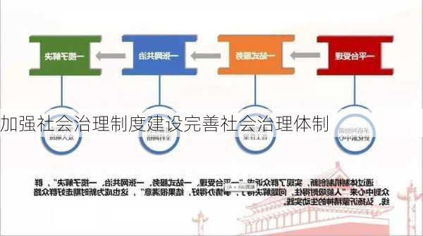 加强社会治理制度建设完善社会治理体制