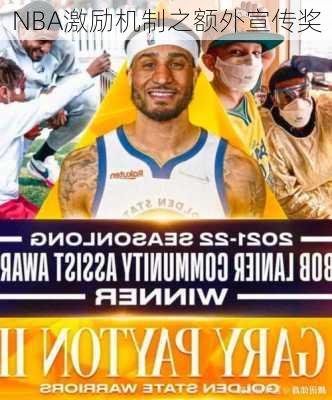 NBA激励机制之额外宣传奖