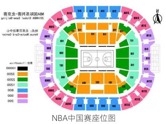 NBA中国赛座位图