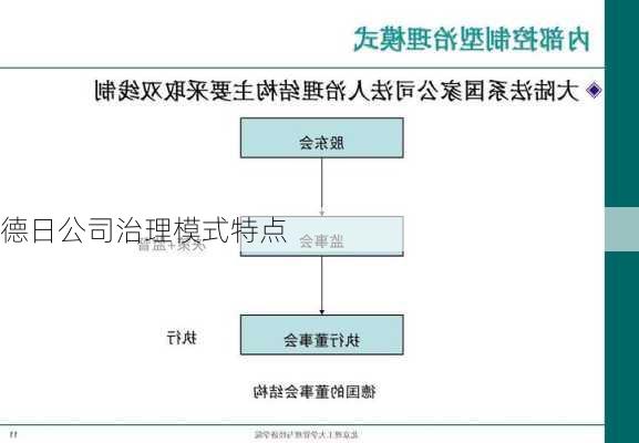 德日公司治理模式特点