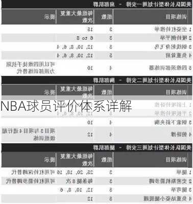 NBA球员评价体系详解