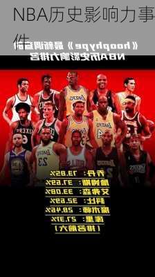 NBA历史影响力事件