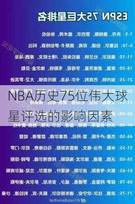 NBA历史75位伟大球星评选的影响因素
