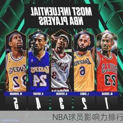 NBA球员影响力排行