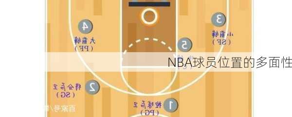 NBA球员位置的多面性