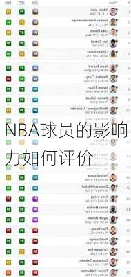 NBA球员的影响力如何评价