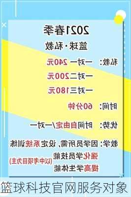 篮球科技官网服务对象