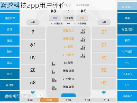 篮球科技app用户评价