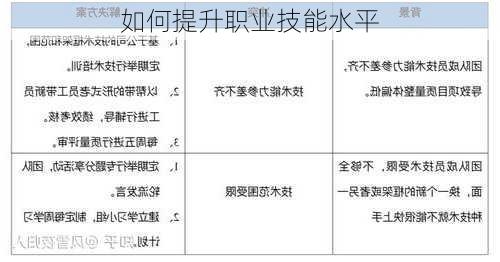如何提升职业技能水平
