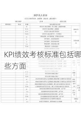 KPI绩效考核标准包括哪些方面