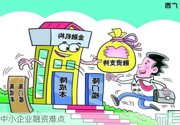 中小企业融资难点