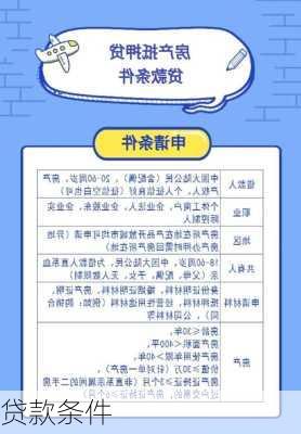 贷款条件