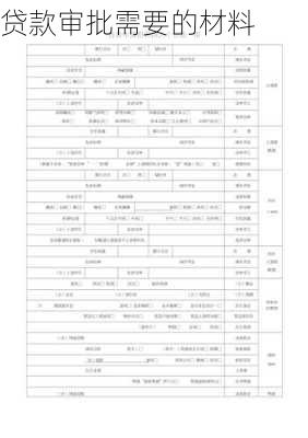 贷款审批需要的材料