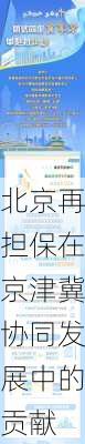北京再担保在京津冀协同发展中的贡献