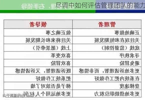 尽调中如何评估管理团队的能力
