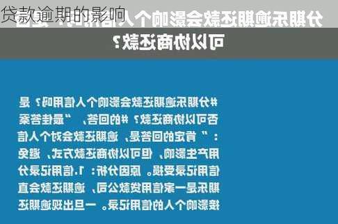 贷款逾期的影响