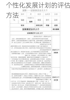 个性化发展计划的评估方法