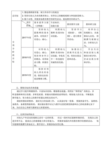 不同年龄段教师发展需求