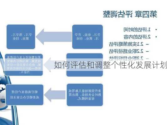 如何评估和调整个性化发展计划