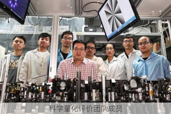 科学量化评价团队成员