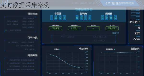 实时数据采集案例