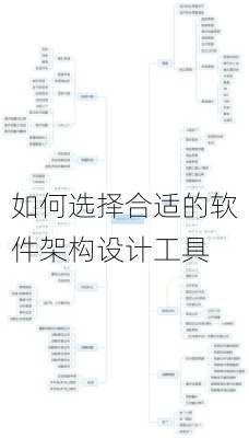 如何选择合适的软件架构设计工具