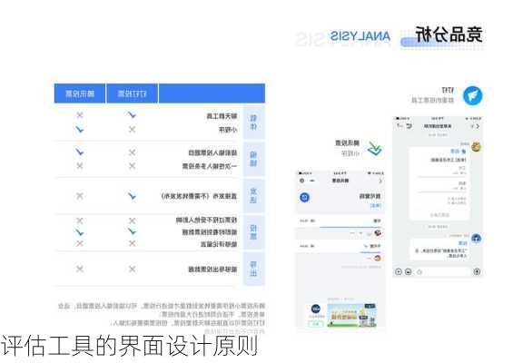 评估工具的界面设计原则