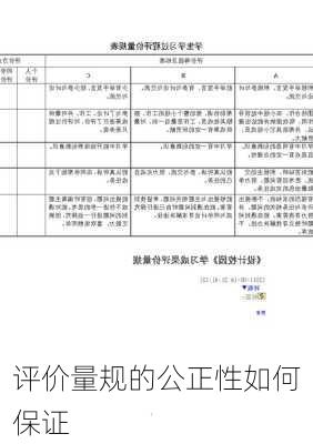 评价量规的公正性如何保证