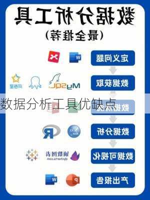 数据分析工具优缺点