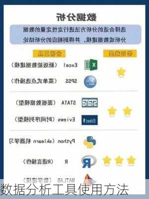 数据分析工具使用方法