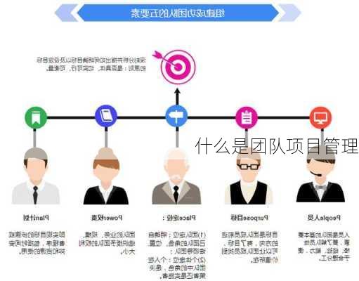什么是团队项目管理