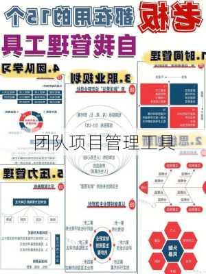 团队项目管理工具