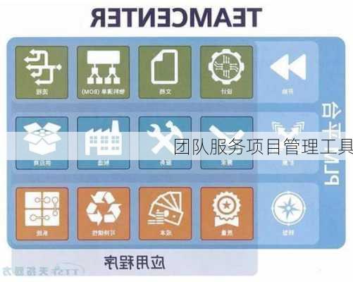 团队服务项目管理工具