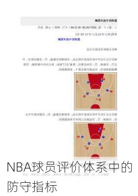 NBA球员评价体系中的防守指标