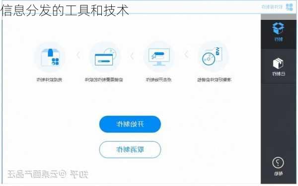 信息分发的工具和技术
