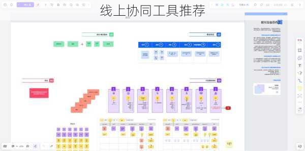 线上协同工具推荐