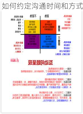 如何约定沟通时间和方式