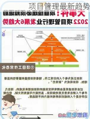 项目管理最新趋势