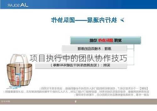 项目执行中的团队协作技巧