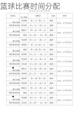 篮球比赛时间分配