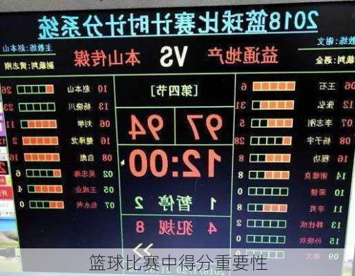 篮球比赛中得分重要性