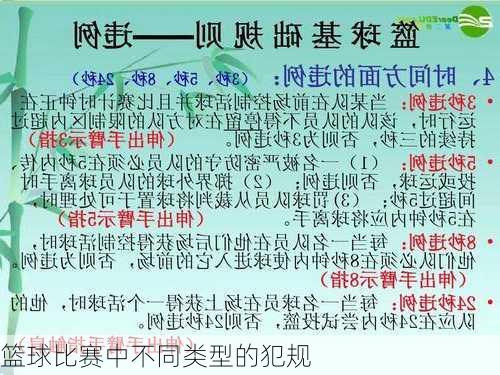 篮球比赛中不同类型的犯规