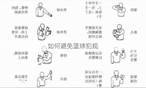 如何避免篮球犯规