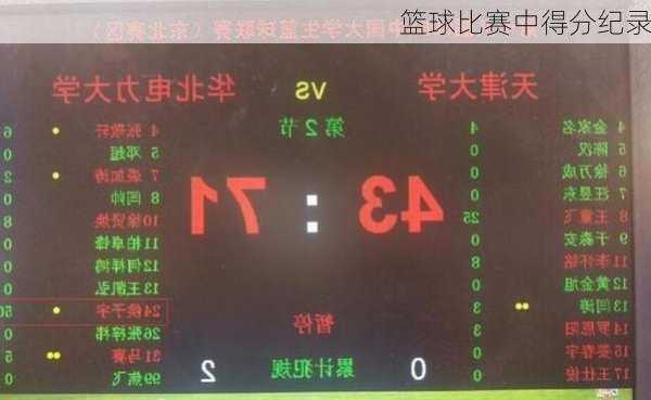 篮球比赛中得分纪录
