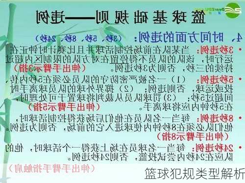 篮球犯规类型解析