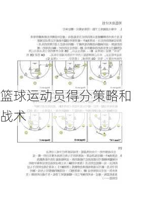 篮球运动员得分策略和战术