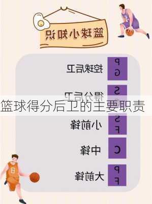 篮球得分后卫的主要职责