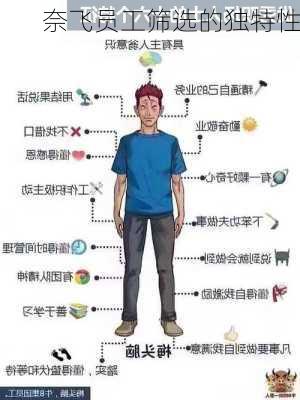 奈飞员工筛选的独特性