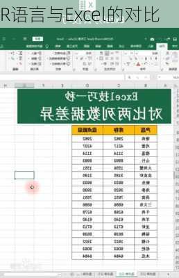 R语言与Excel的对比