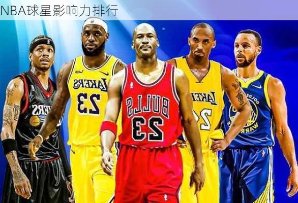 NBA球星影响力排行